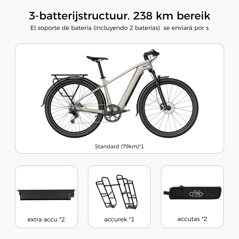 Fiido Nomads Touring E-bike - Image 13