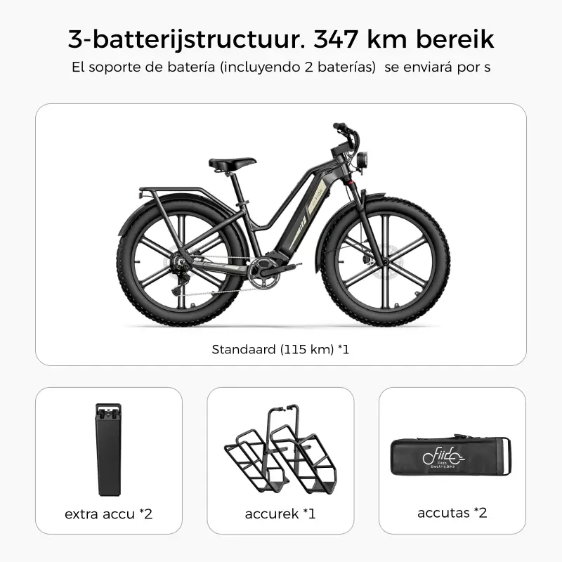 Titan Fat Tire Jacht- en Toer-E-Bike - Groot Bereik - Image 7